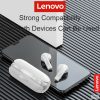 Lenovo TW60 B TWS Bluetooth 5.3 Vezeték Nélküli Fülhallgató Töltőtokkal, Fehér
