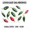 Jalapeno chili paprika növény nevelő szett